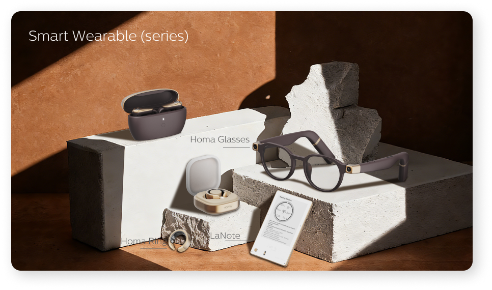 Smart Wearable Products